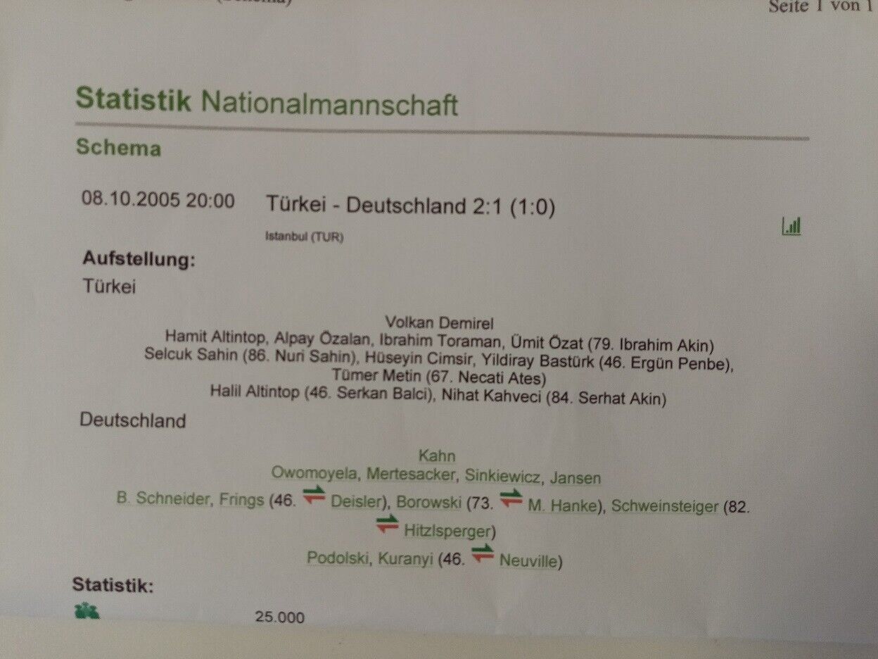 Germany jersey 04 05 team signed DFB Football Türkiye: Germany Adidas XL